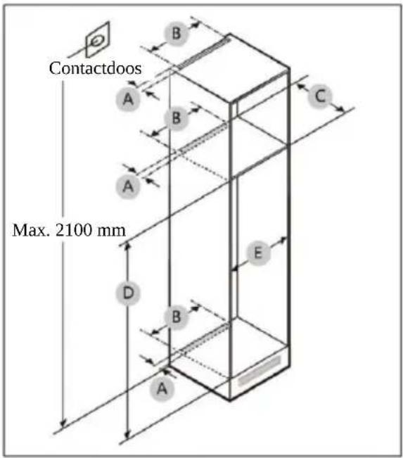 CANDY CMT5518EVWF - Afmetingen kast - 1