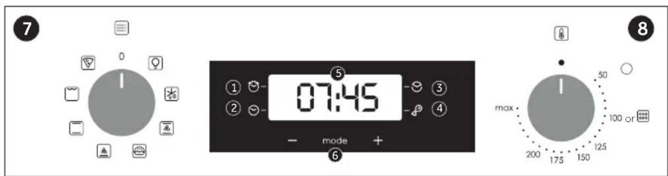 CANDY FIDC N935 L - Display description - 1