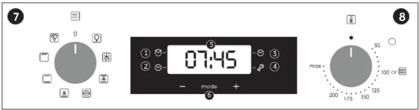 CANDY FIDC N935 L - Descrizione del display - 1