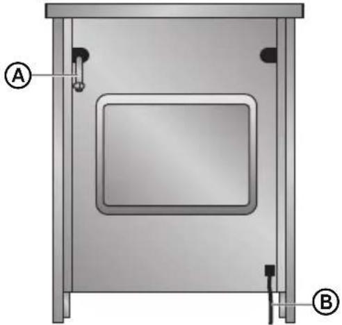 HAIER HCR2250AGS - Back of Range - 1