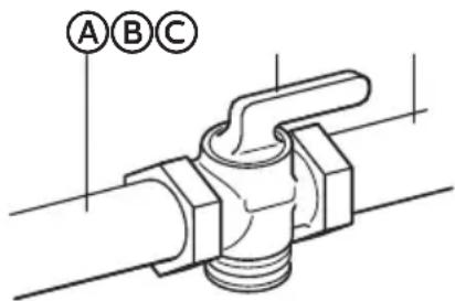 HAIER HCR2250AGS - Válvula de cierre de gas: - 1