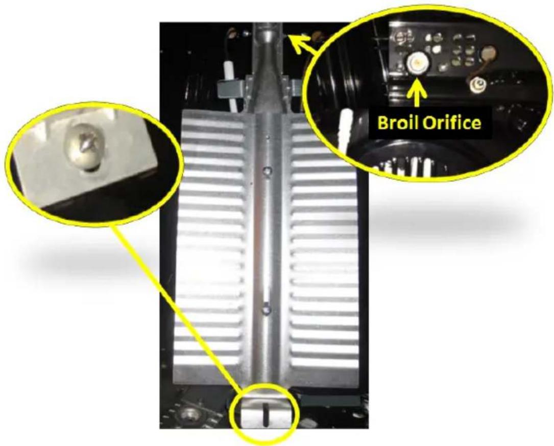 HAIER HCR2250AGS - STEP 1 - ADJUST THE REGULATOR - 4