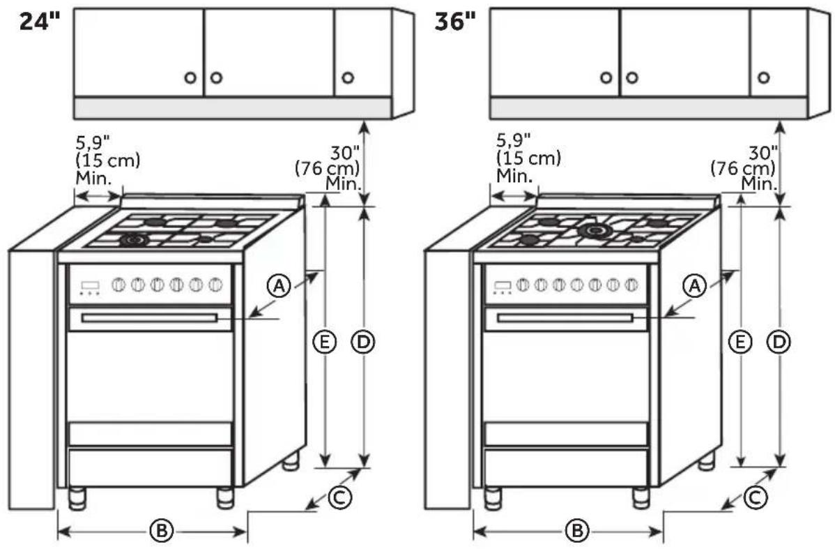 HAIER HCR2250AGS - Produit/ouverture - 1