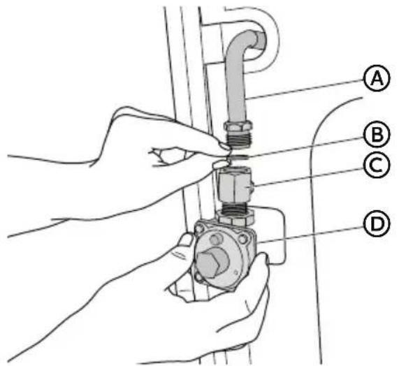 HAIER HCR2250AGS - RACCORDER L'ADAPTATEUR DE LIAISON BSPP À NPT AU DÉTENDEUR : - 1