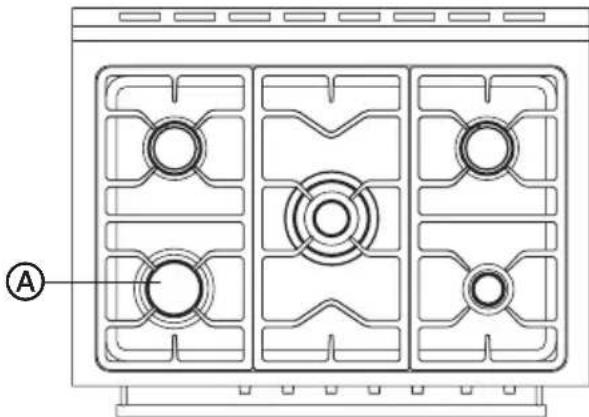 HAIER HCR2250AGS - CONVERSION POUR L'ALIMENTATION AU GPL/PROPANE - 2
