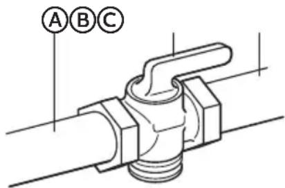 HAIER HCR2250AGS - Robinet d'arrêt du gaz : - 1