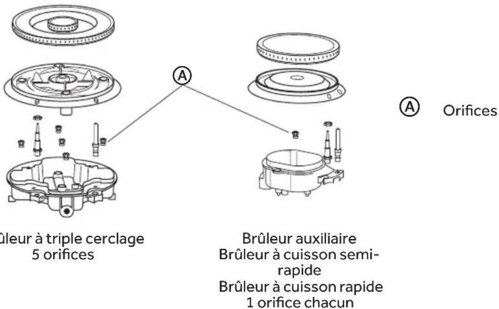 HAIER HCR2250AGS - ÉTAPE 1 - RÉGLAGE DU DÉTENTEUR - 5