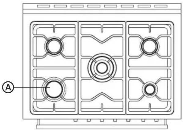 HAIER HCR2250AGS - CONVERSIÓN A GAS LP/PROPANO - 1