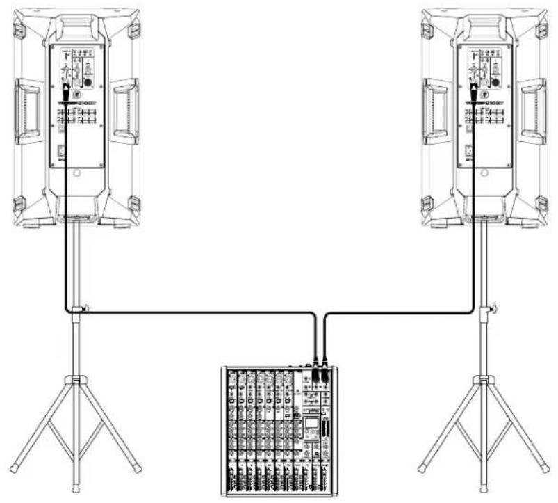 MACKIE Thump210XT - Scheme de connexion > Système de sonorisation pour club de petite taille - 1
