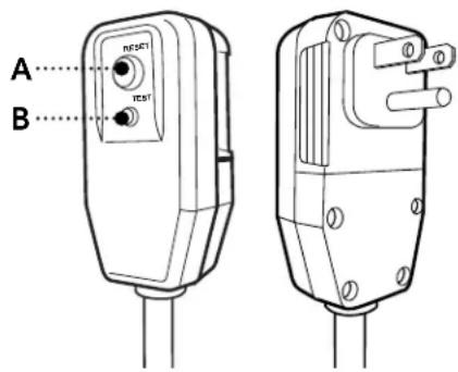 HAIER HWQ08XCT - CABLE DE SUMINISTRO ELÉCTRICO (Vea la Fig.4) - 1