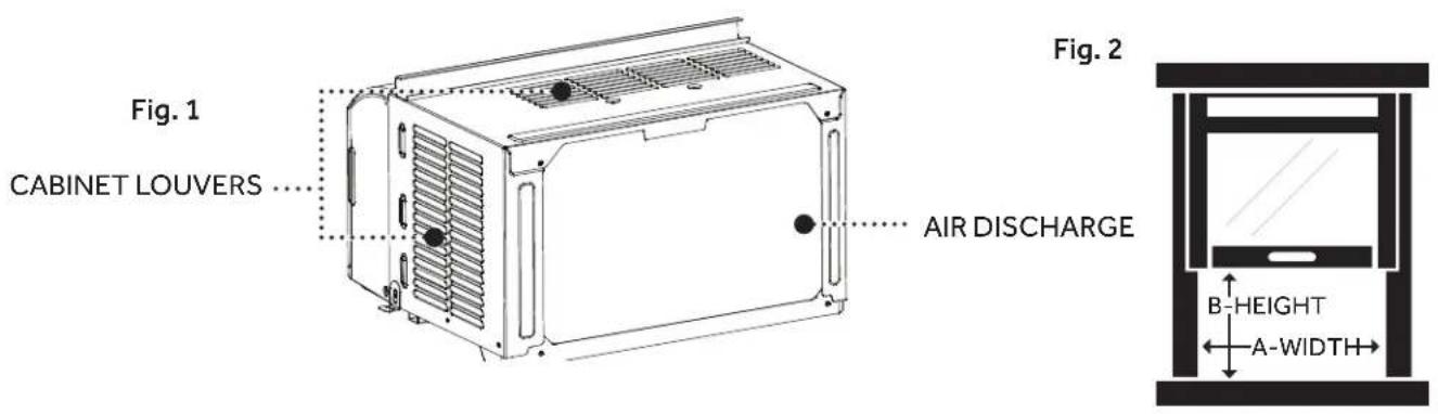 Fig. 1 CABINET LOUVERS AIR DISCHARGE Fig. 2 B-HEIGHT A-WIDTH