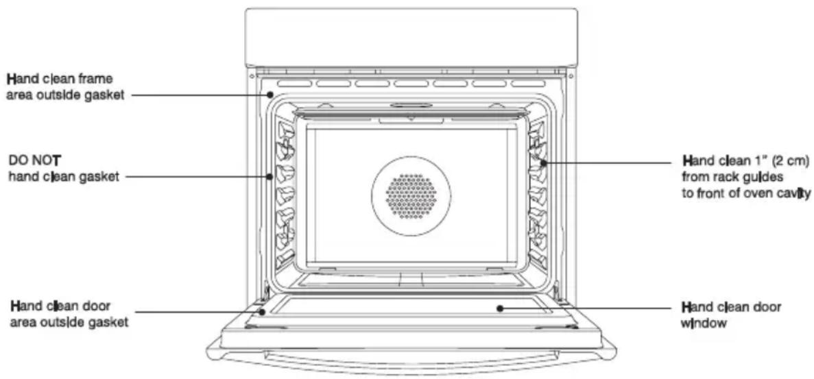 HAIER HCW3460AES - PREPARING THE OVEN FOR SELF-CLEANING - 1