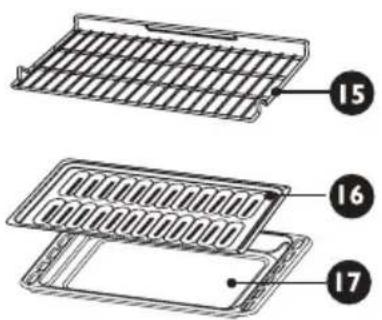 HAIER HCW3460AES - FONCTION DE CUISSON - 2