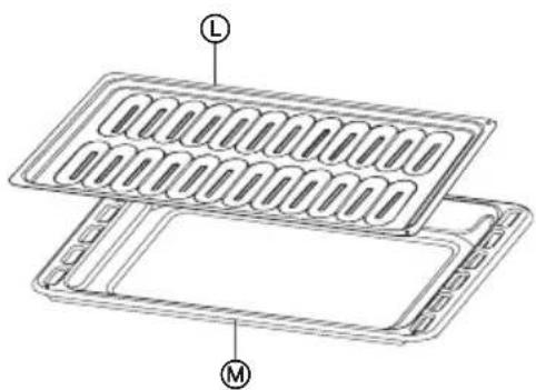 HAIER HCW3460AES - ! AVERTISSEMENT - 2