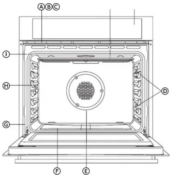 HAIER HCW3460AES - CARACTERÍSTICAS DE SU HORNO - 1