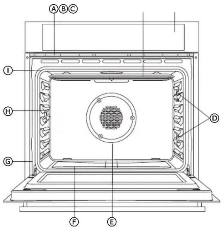 HAIER HCW3460AES - FEATURES OF YOUR OVEN - 1