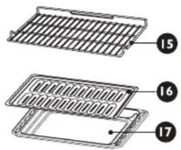 HAIER HCW3460AES - FUNCIONES DE COCINA - 2