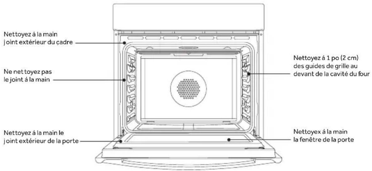 HAIER HCW3460AES - PRÉPARATION DU FOUR POUR L'AUTO-NETTOYAGE - 1