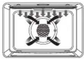 HAIER HCW3460AES - CONV BROIL (ASADO POR CONVECCIÓN) - 1
