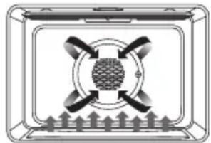 HAIER HCW3460AES - DEFROST (CONV) - 1