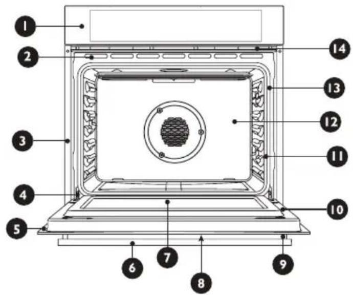 HAIER HCW3460AES - CÔMO USAR LA TABLA DE LIMPIEZA - 1
