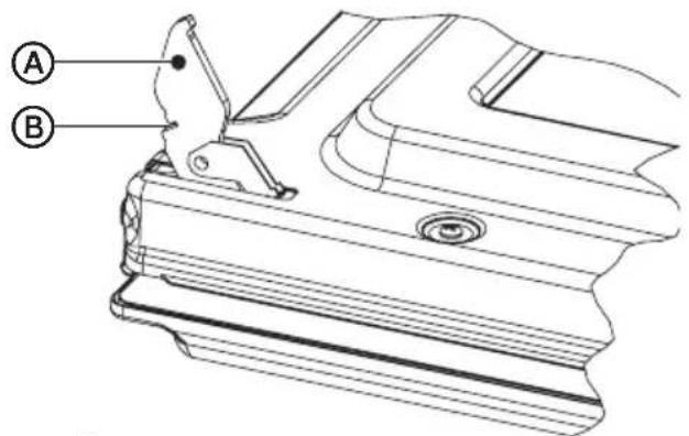 HAIER HCW3460AES - POUR REMETTRE LA PORTE - 1
