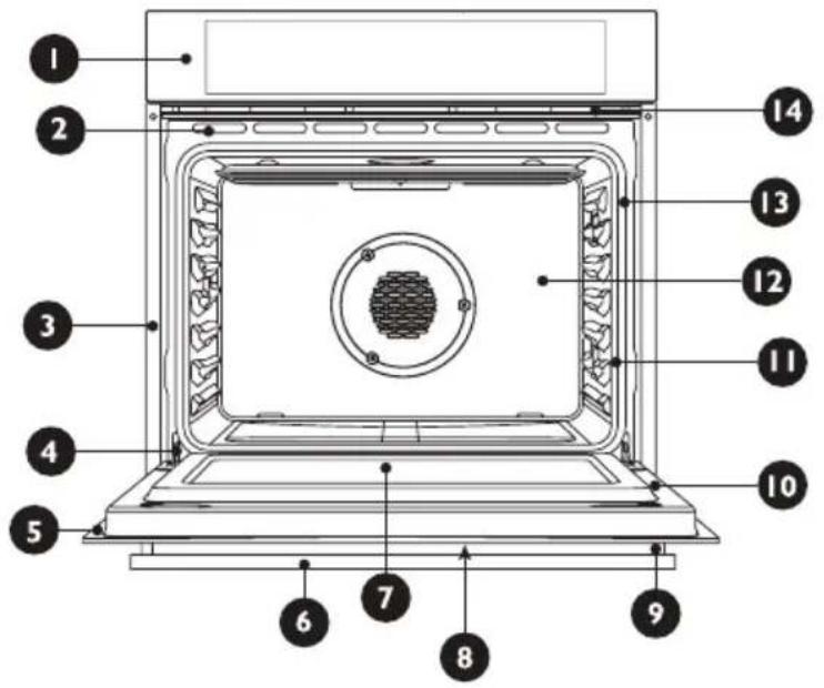 HAIER HCW3460AES - UTILISATION DU TABLEAU DE NETTOYAGE - 1