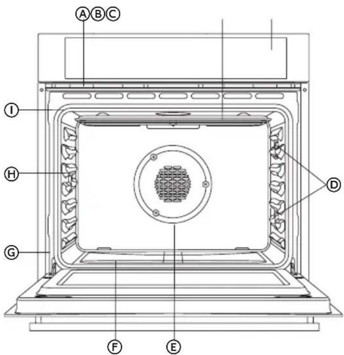 HAIER HCW3460AES - CARACTÉRISTIQUES DE VOTRE FOUR - 1
