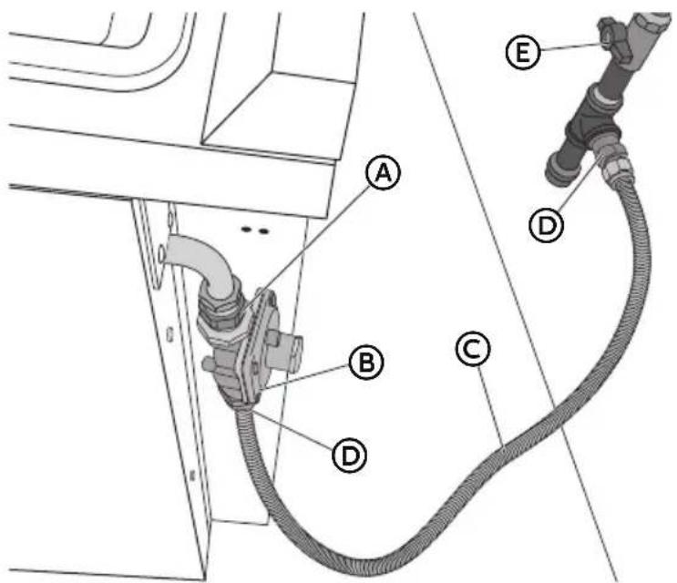 HAIER HCR6250AGS - RACCORDER L'ADAPTATEUR DE LIAISON BSPP À NPT AU DÉTENDEUR : - 2