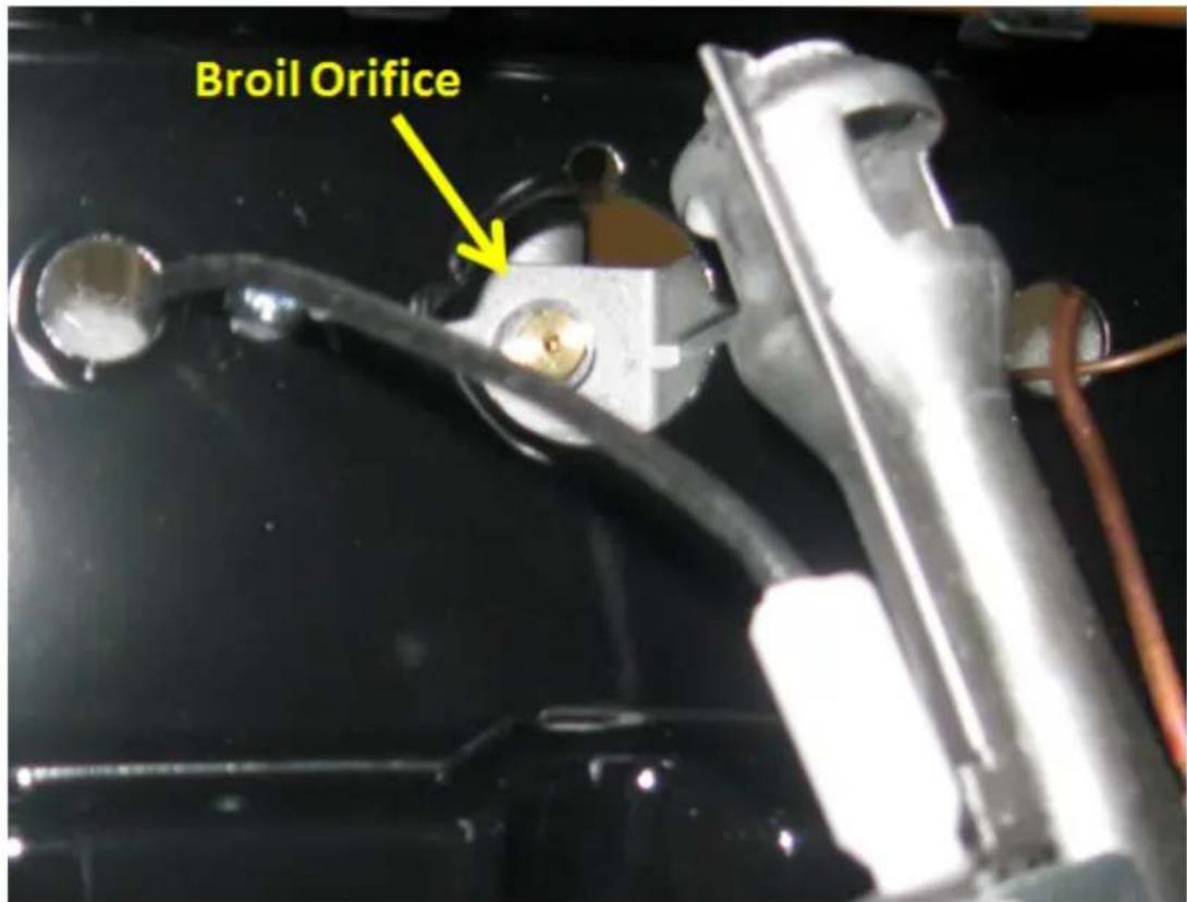 HAIER HCR6250AGS - STEP 1 - ADJUST THE REGULATOR - 5