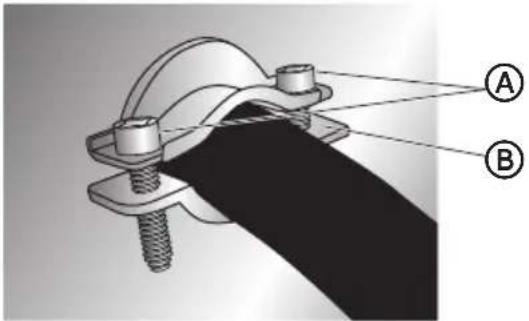 HAIER HCR2250AES - 3-WIRE CONNECTION: POWER SUPPLY CORD - 5