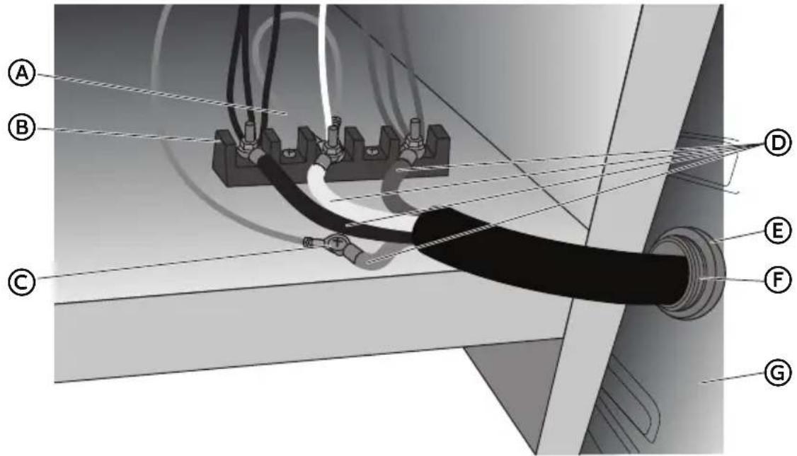 HAIER HCR2250AES - 4-WIRE CONNECTION: POWER SUPPLY CORD - 4