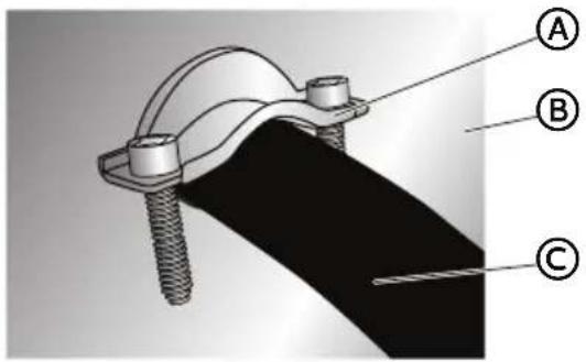 HAIER HCR2250AES - 4-WIRE CONNECTION: POWER SUPPLY CORD - 3