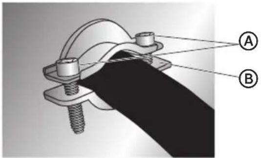 HAIER HCR2250AES - CONNEXION À 3 CONDUCTEURS : CORDON D'ALIMENTATION - 4