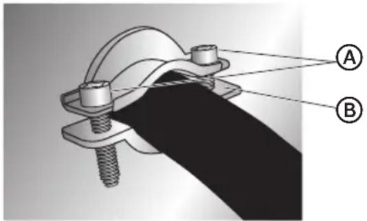 HAIER HCR2250AES - CONNEXION À 4 CONDUCTEURS : CORDON D'ALIMENTATION - 4
