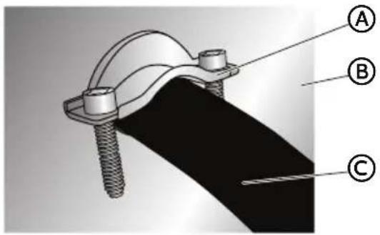 HAIER HCR2250AES - CONNEXION À 3 CONDUCTEURS : CORDON D'ALIMENTATION - 2