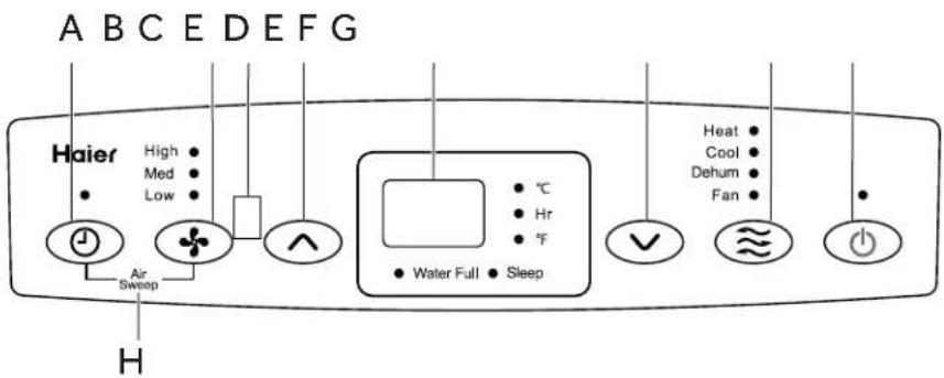HAIER QPHD10AXLB - PANEL DE CONTROL - 1