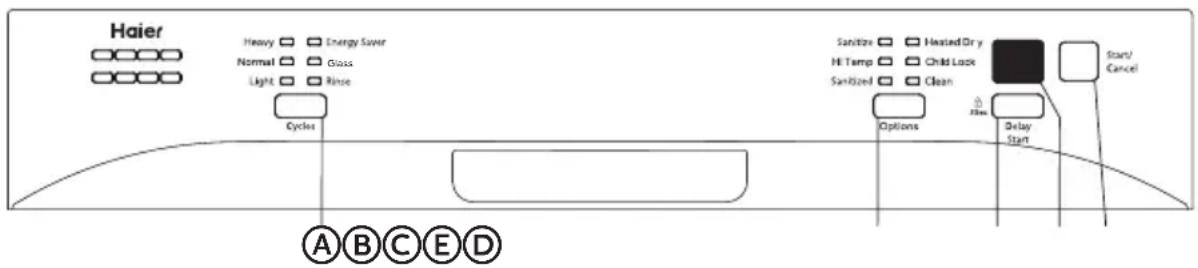 HAIER HDBL655AFB - CONTROLS - 1