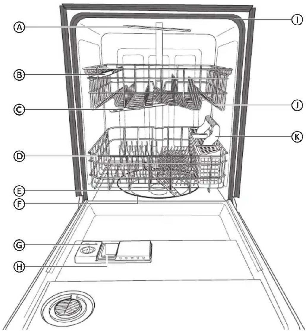 HAIER HDBL655AFB - PARTS AND FEATURES - 1