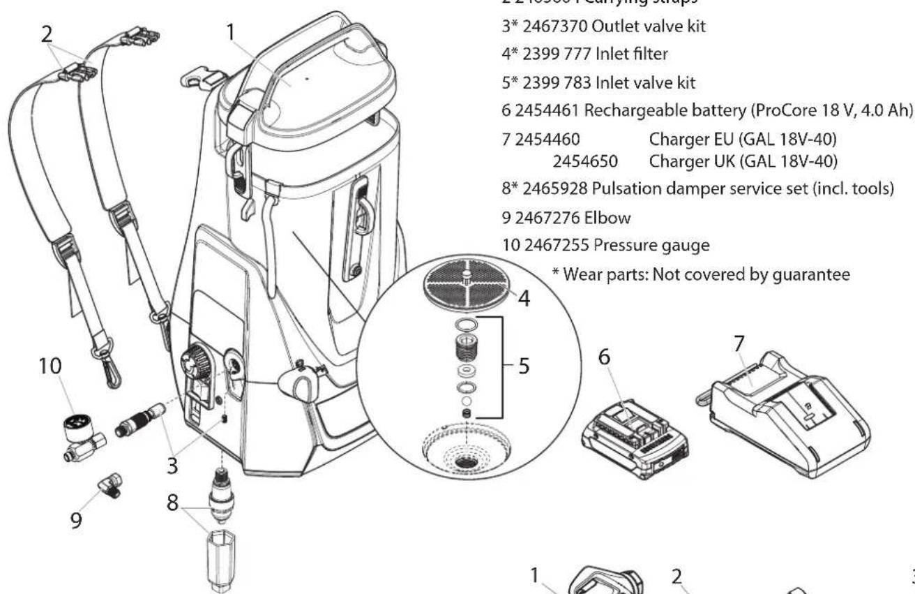 WAGNER SprayPack 18V - PROBLEM CAUSE SOLUTION - 2