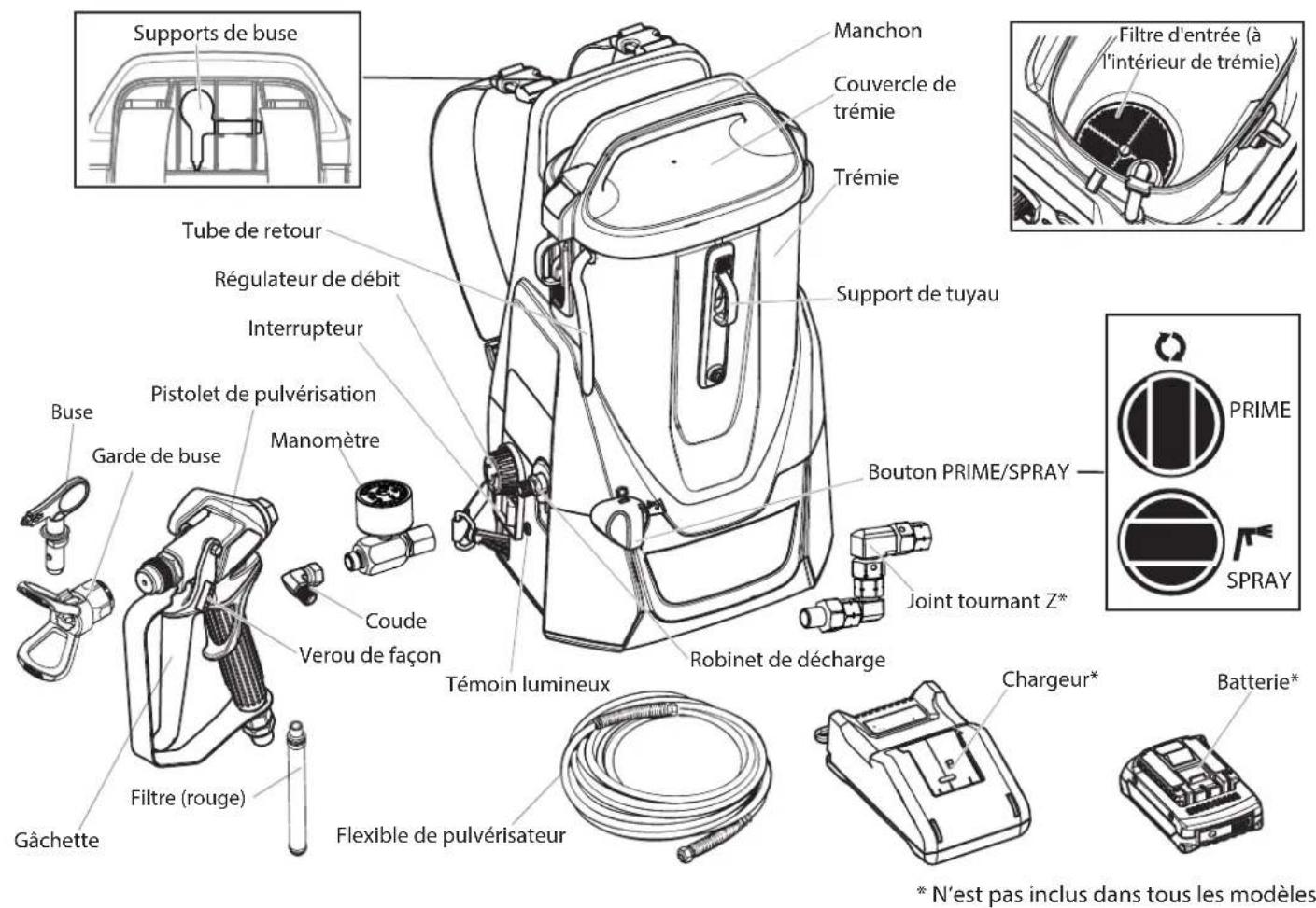 WAGNER SprayPack 18V - Information relative au niveau de vibrations - 1