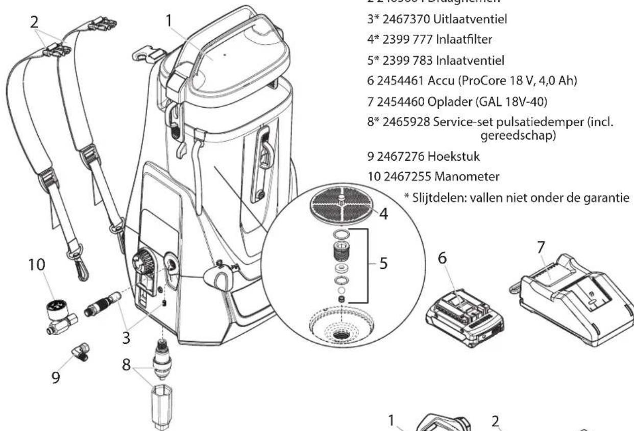 WAGNER SprayPack 18V - PROBLEM OORZAAK OPLOSSING - 2