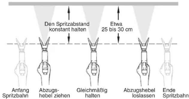 WAGNER SprayPack 18V - Spritztechnik - 4