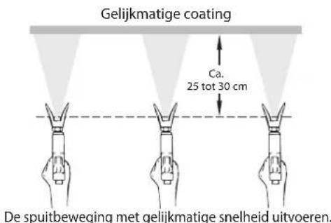 WAGNER SprayPack 18V - Sputtechniek - 1