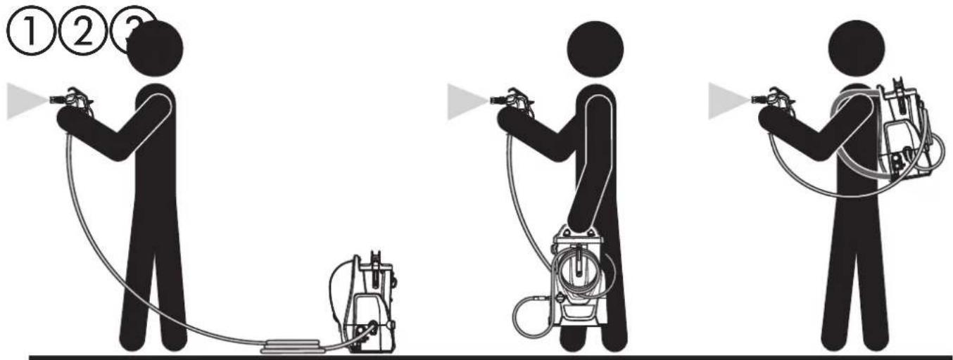 WAGNER SprayPack 18V - Operating modes - 1