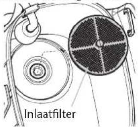 WAGNER SprayPack 18V - Tankspoelen - 1