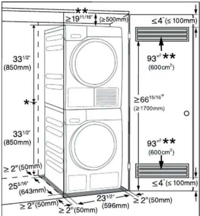 33¹/²" (850mm) 33¹/²" (850mm) ≥2"(50mm) 25⁵/¹⁶" (643mm) ≥2"(50mm) ≥19¹¹/¹⁶" (≥500mm) ≥2"(50mm) 23¹/²" (596mm) ≥2"(50mm) ≤4" (≤100mm) 93ⁿ²** (600cm²) ≥66¹⁵/¹⁶" (≥1700mm) 93ⁿ²** (600cm²) ≤4" (≤100mm)