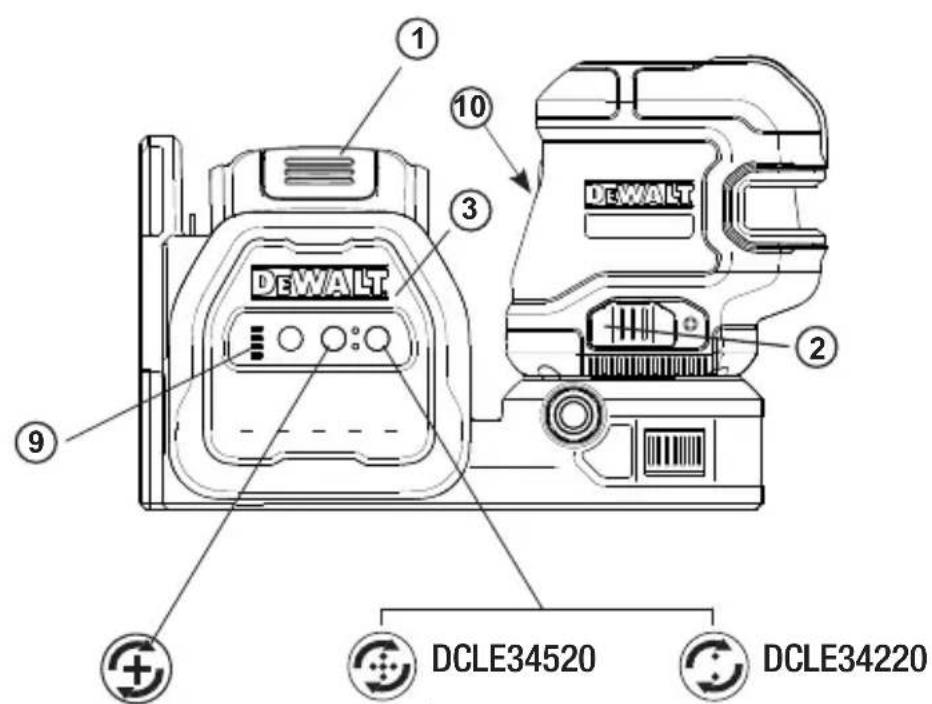DEWALT DCLE34520 - 2