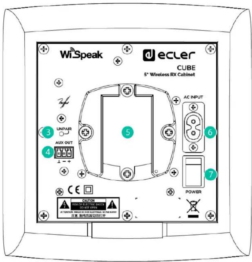 Ecler TUBE - 15.3.CUBE - 2