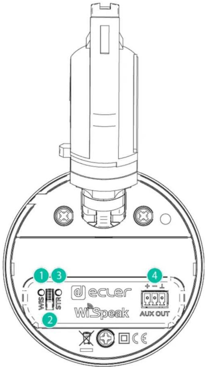 Ecler TUBE SMA - TUBE - 1